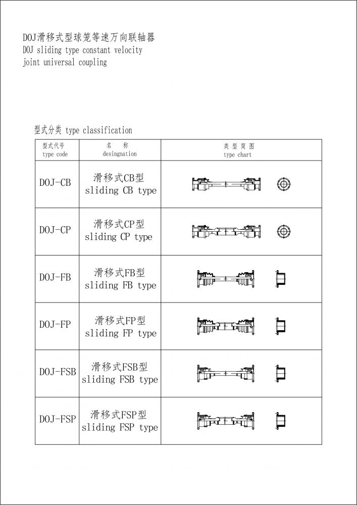 DOJ滑移式型球籠等速萬向聯軸器-1.jpg